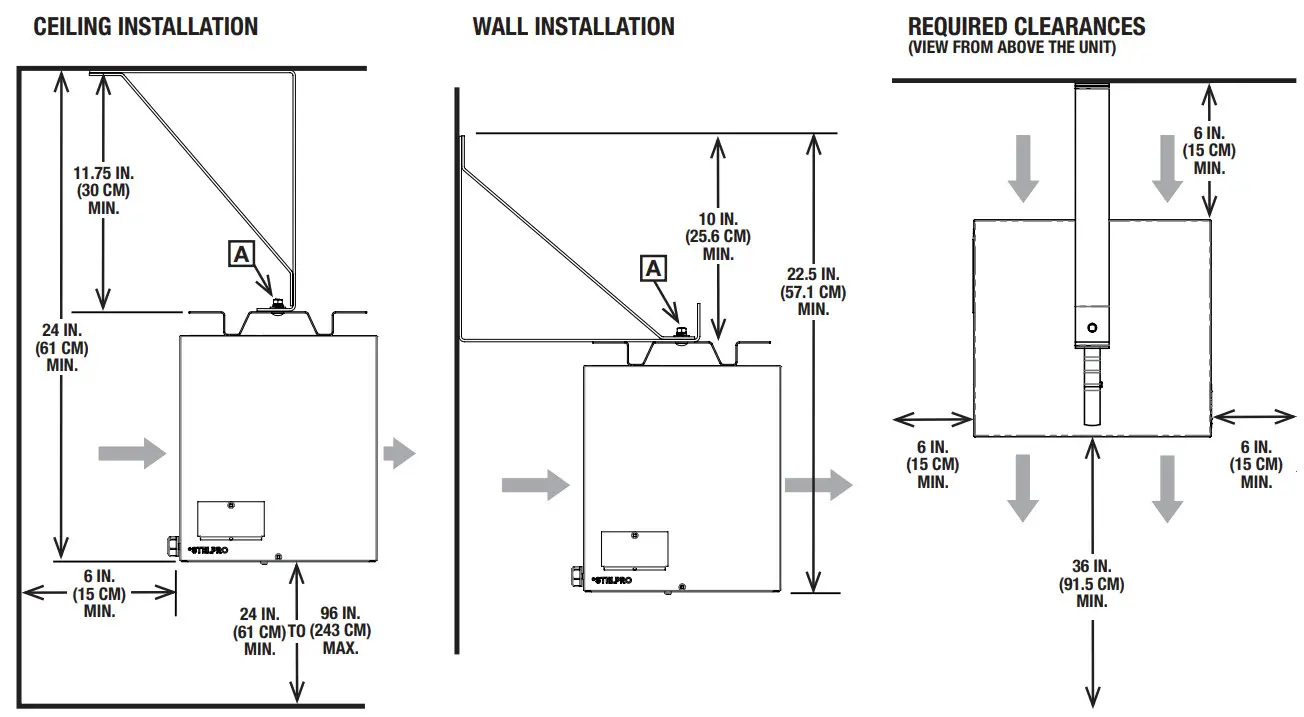 STELPRO SCH48TWBPL Portable Fixed Heater - FIXED HEATER
