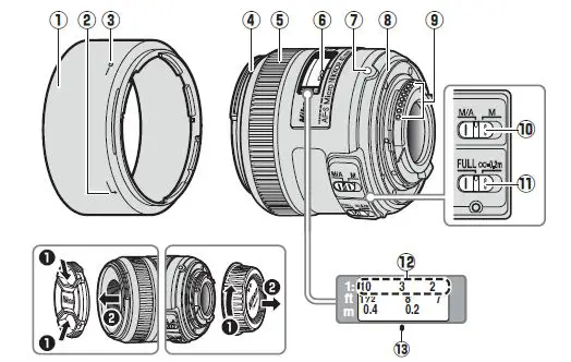 Nikon-05440MMG-AF-S-DX-Micro-NIKKOR-40mm-f 2.8G-Lens-fig-1