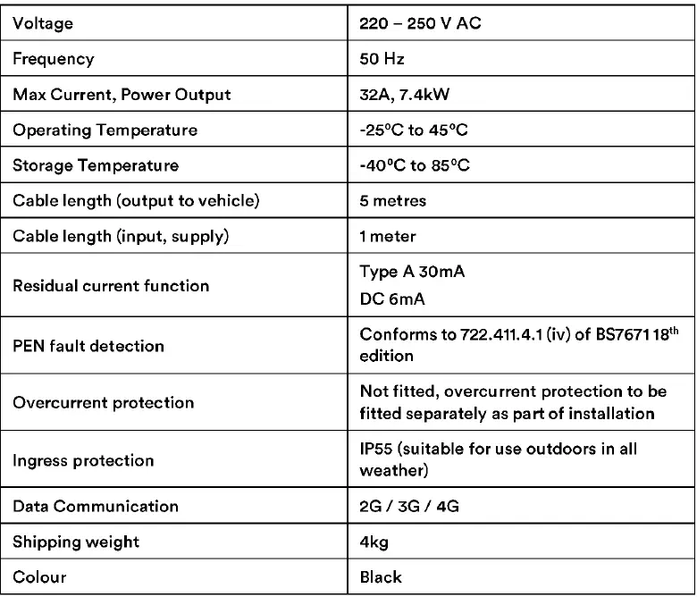 Ohme OHOME0002GB002 Home Pro 7kW Type 2 Tethered Charger 06
