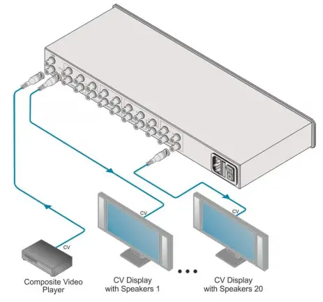 KRAMER Video - Figure 3