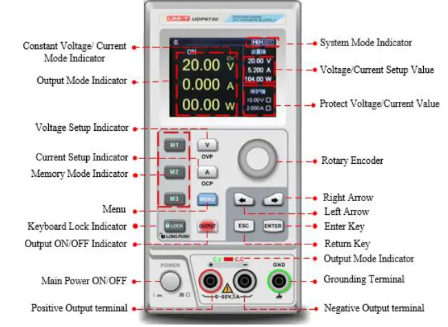 UNI-T-UDP6720-Series-Digital-Control-Power-Supply-02