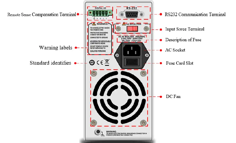 UNI-T-UDP6720-Series-Digital-Control-Power-Supply-03