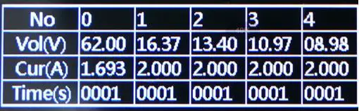 UNI-T-UDP6720-Series-Digital-Control-Power-Supply-23