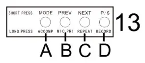 Qaise QPB-21002 Party Speaker - Fig 1
