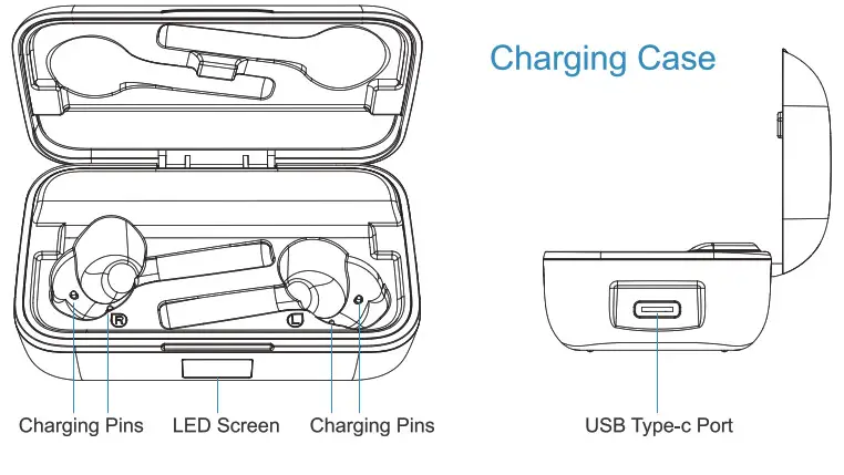 QYC True Wireless Earbuds -overview 1