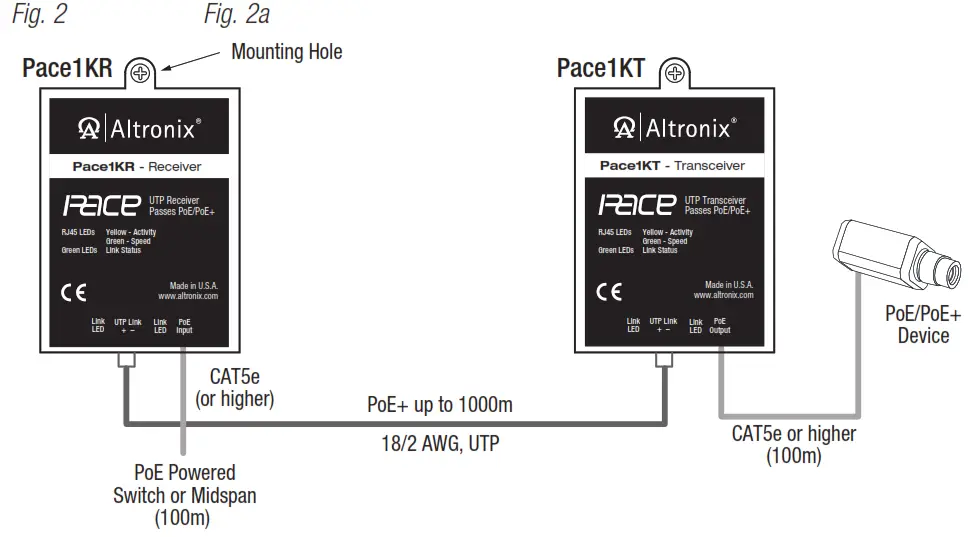 Altronix Pace1KRT Long Range Single Pair Ethernet Adapter Kit - Fig. 2