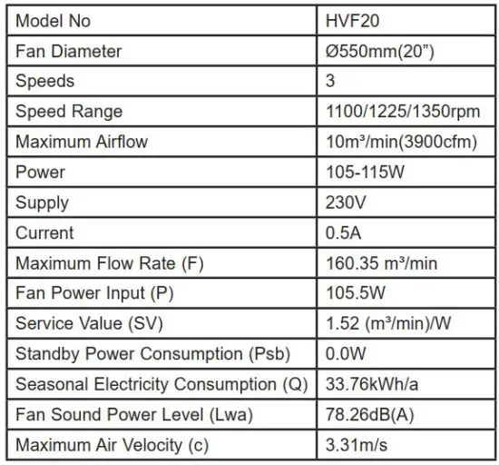 FIG 2 SPECIFICATION.JPG