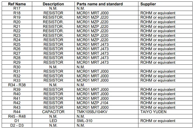 TAIYO YUDEN WBSBHVGXG Wireless LAN and Bluetooth Module Evaluation Board 6