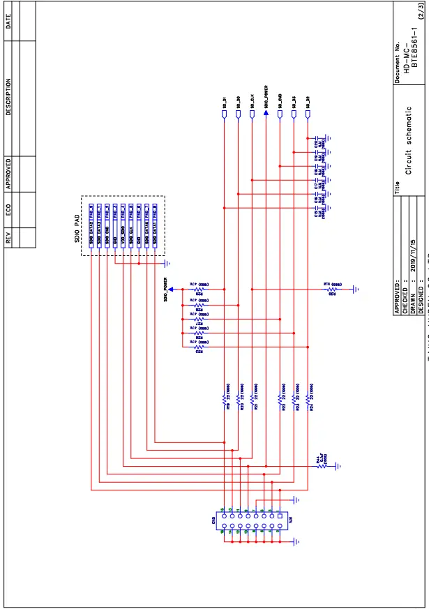 TAIYO YUDEN WBSBHVGXG Wireless LAN and Bluetooth Module Evaluation Board 8