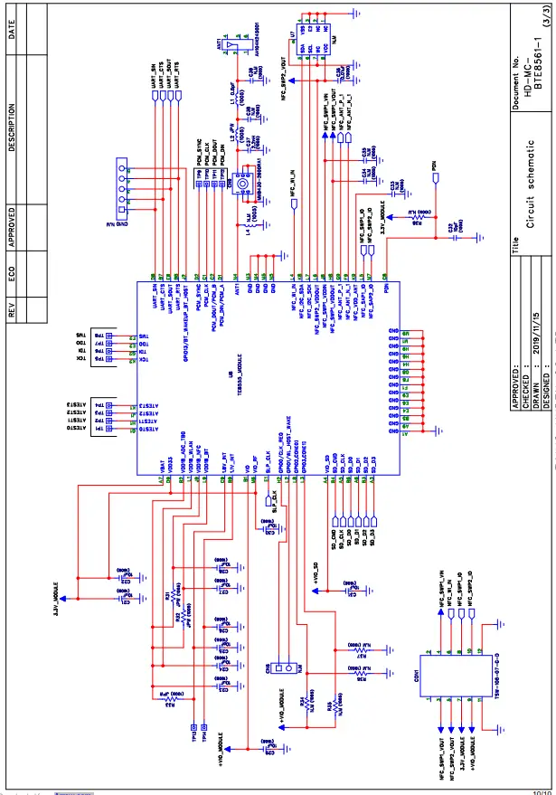 TAIYO YUDEN WBSBHVGXG Wireless LAN and Bluetooth Module Evaluation Board 9