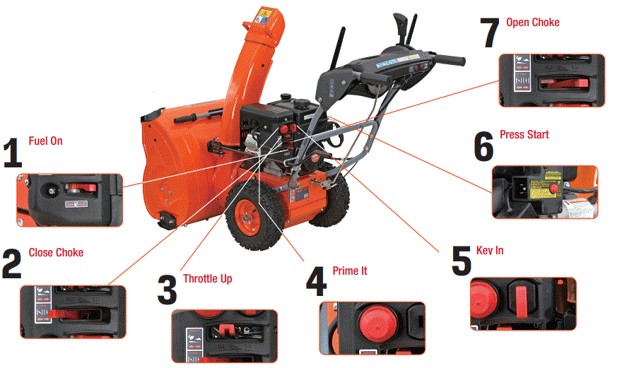YARDMAX YB6770 26 Inch Two-Stage Snow Blower 4