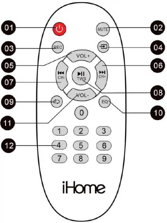 iHOME iHPS-650LT Portable Bluetooth Party Speaker product