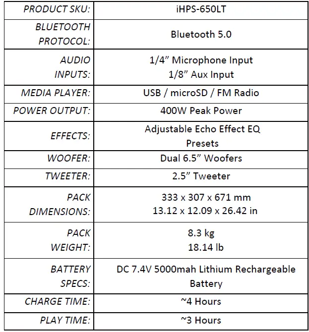 iHOME iHPS-650LT Portable Bluetooth Party Speaker 04