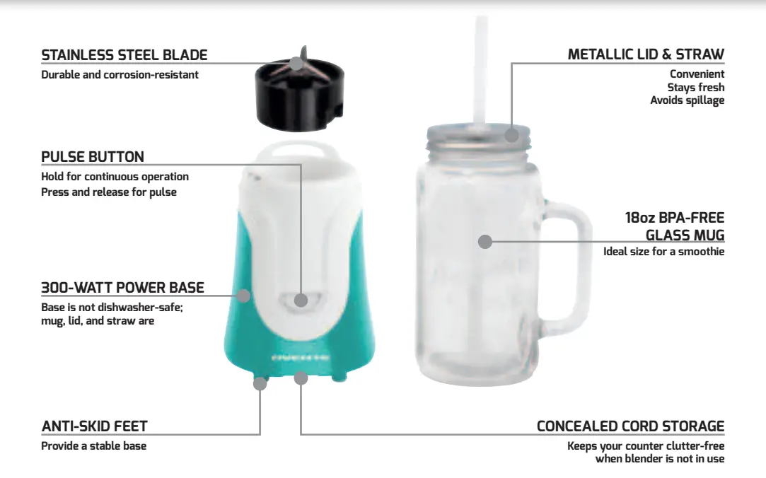 OVENTE BLH1002T Electric Blender fig 1