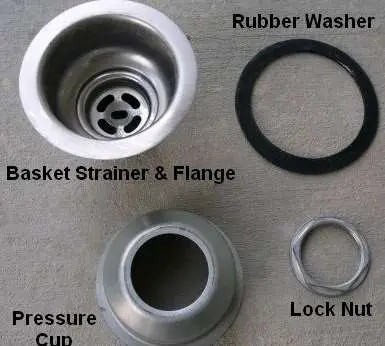 signature-Hardware-How-To-Install-a-Kitchen-Sink-Drain-Basket-fig-1