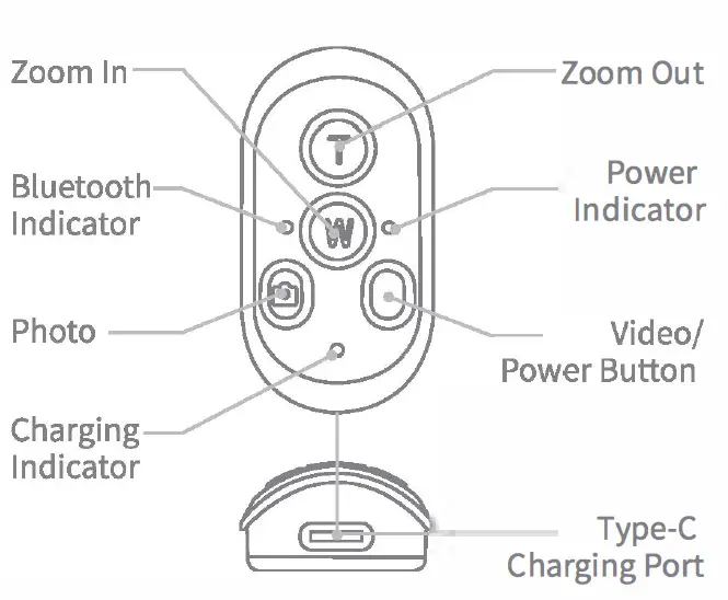 PGYTECH P-CG-082 Mantis RC M1 for Tripod fig (2)