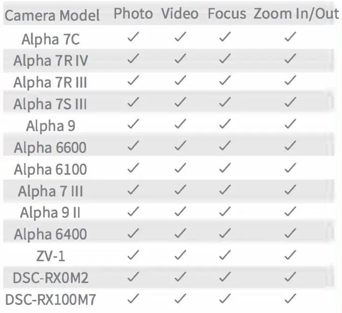 PGYTECH P-CG-082 Mantis RC M1 for Tripod fig (4)