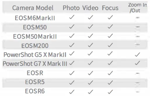 PGYTECH P-CG-082 Mantis RC M1 for Tripod fig (5)