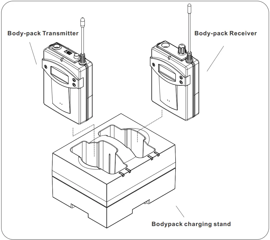 GALAXY AUDIO Any Spot AS DCTVMBP Twin Bodypack Charging Stand