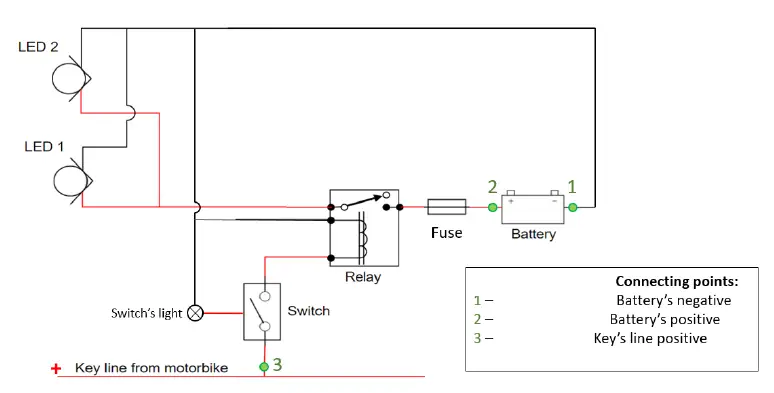 Puig-FAROS-Auxiliares-Beam-2-0-Auxiliary-Spotlights-Beam-2.0-FIG-2
