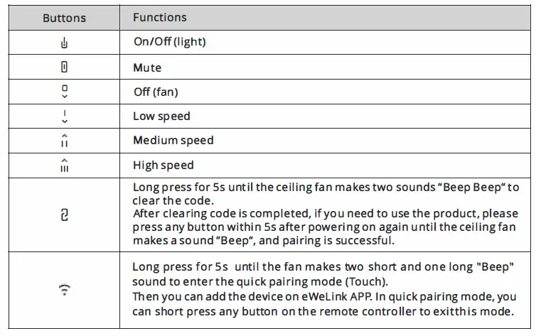 SONOFF-RM433R2 -433MHz-Remote-Controller-6