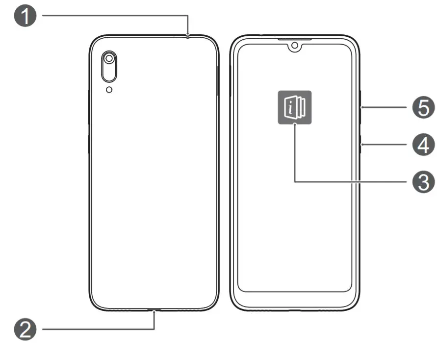 HUAWEI Y6 2019 - r device