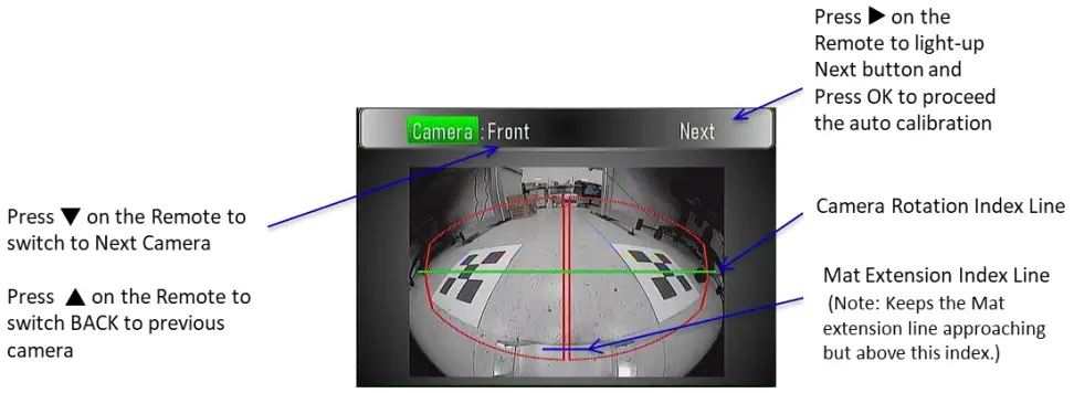 Voyager VAVSMOD2 360 Camera System - FIG 14