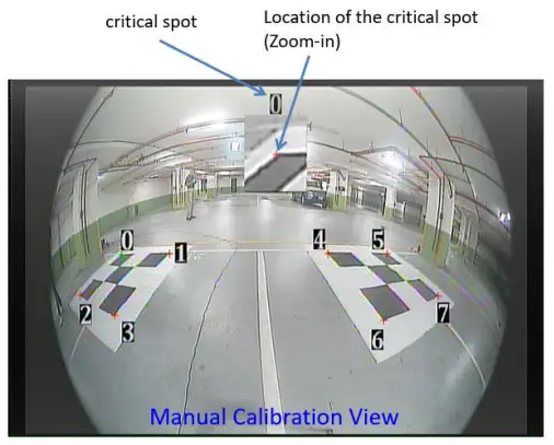 Voyager VAVSMOD2 360 Camera System - FIG 18