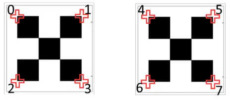 Voyager VAVSMOD2 360 Camera System - FIG 19