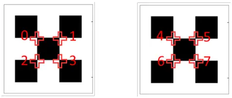 Voyager VAVSMOD2 360 Camera System - FIG 20