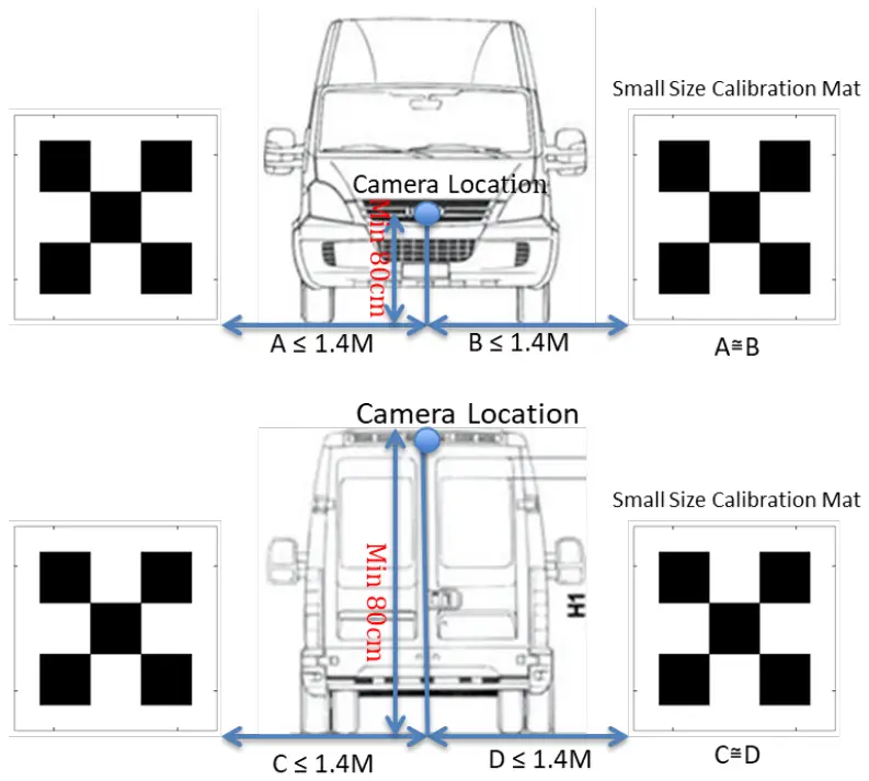 Voyager VAVSMOD2 360 Camera System - FIG 5