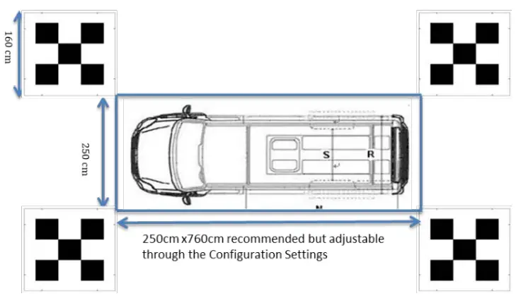 Voyager VAVSMOD2 360 Camera System - FIG 7