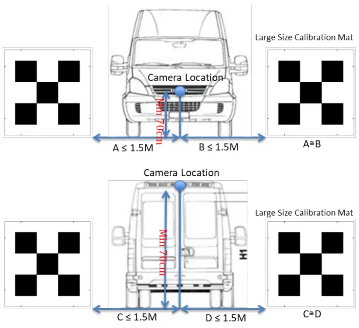 Voyager VAVSMOD2 360 Camera System - FIG 9