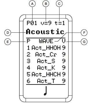 AVATAR PD405 Entry Level Drum Pad 02
