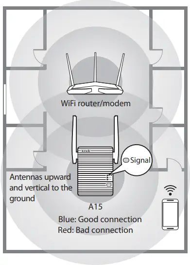 Tenda A15 AC750 Dual Band WiFi Repeater - Fig 7