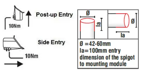 CL2025 Berzelia Traffic A----Lighting-FIG3