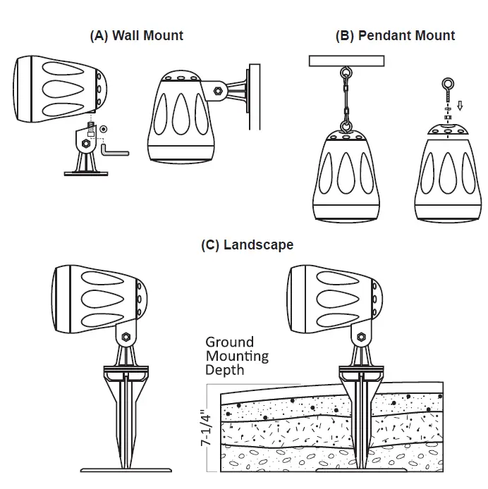 DAYTON-AUDIO-WP65WT-6-1-2-IP66-Indoor-Outdoor-Pendant-Speaker-FIG-2