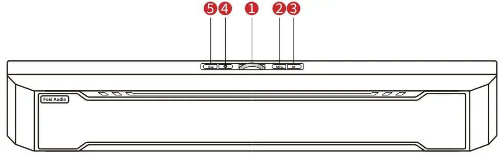 FOSI AUDIO C4 Computer Soundbar-fig3