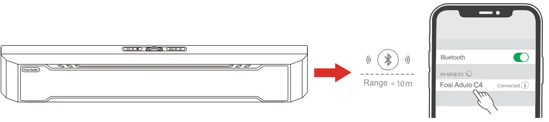 FOSI AUDIO C4 Computer Soundbar-fig5