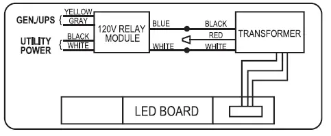 GE-current-IND622-Surface-Mount-Edge-Lit-LED-Exit-Sign-FIG-10