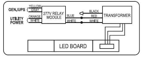 GE-current-IND622-Surface-Mount-Edge-Lit-LED-Exit-Sign-FIG-11