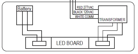 GE-current-IND622-Surface-Mount-Edge-Lit-LED-Exit-Sign-FIG-5
