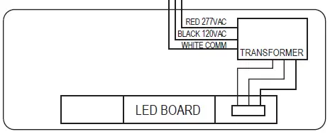 GE-current-IND622-Surface-Mount-Edge-Lit-LED-Exit-Sign-FIG-6