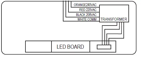 GE-current-IND622-Surface-Mount-Edge-Lit-LED-Exit-Sign-FIG-9
