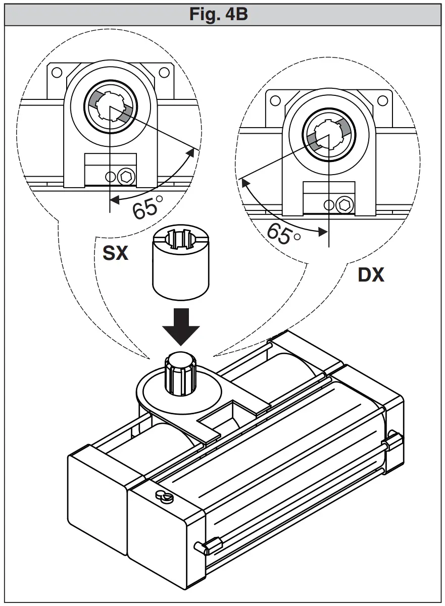 Controller Assembly