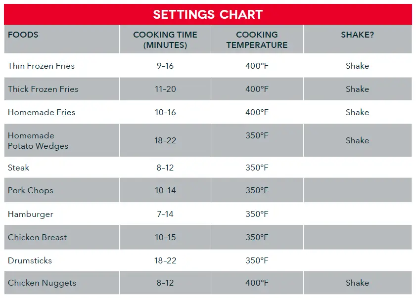 settings chart