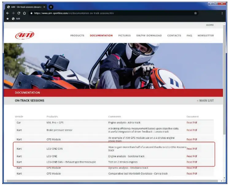 AiM Logger LCU-One CAN - Fig 13