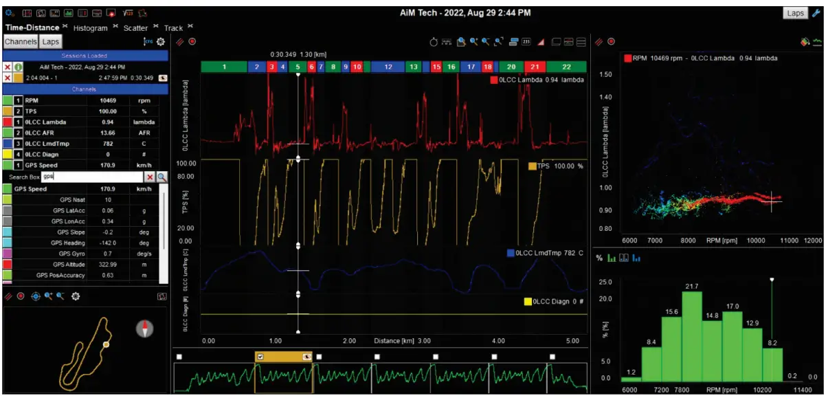 AiM Logger LCU-One CAN - Fig 14