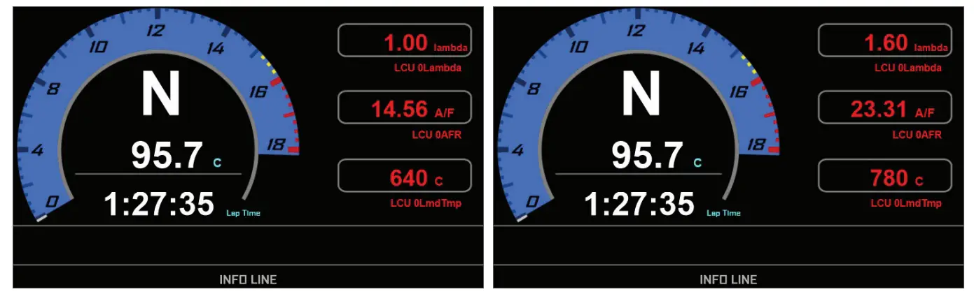 AiM Logger LCU-One CAN - Fig 2