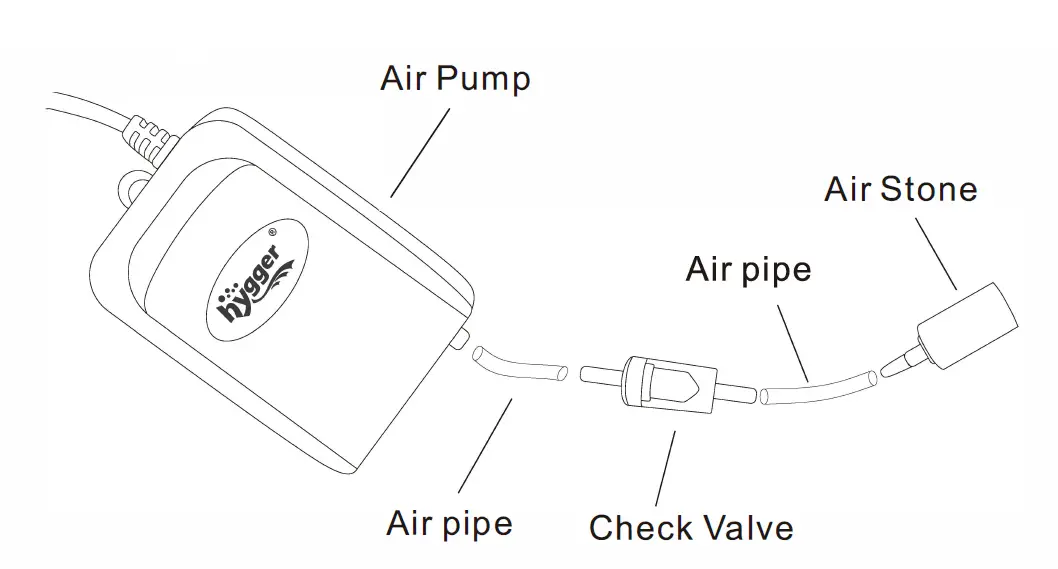 hygger-HG-949-Aquarium-Mini-Air-Pump-fig-3